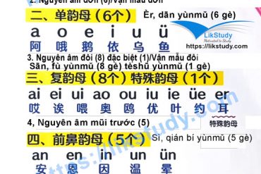 Bảng chữ cái tiếng trung pdf Bảng pinyin tiếng trung đầy đủ 21 thanh mẫu và 36 vận mẫu