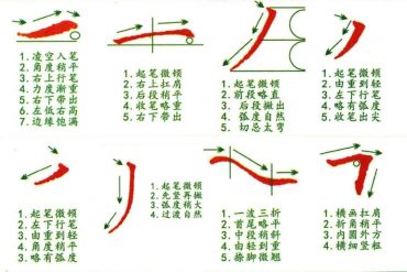 Bảng chữ cái tiếng trung pdf Bảng pinyin tiếng trung đầy đủ 21 thanh mẫu và 36 vận mẫu