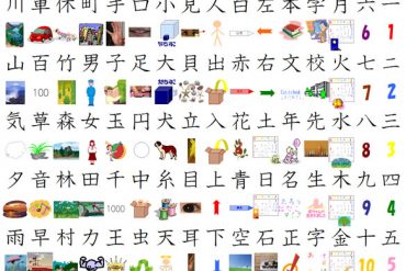 搀扶 Học Tiếng Trung qua bài hát 搀扶 chanfu Giúp đỡ