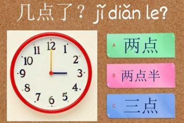 Bài 5 在北京大学的东边 – Ở phía đông Đại học Bắc Kinh